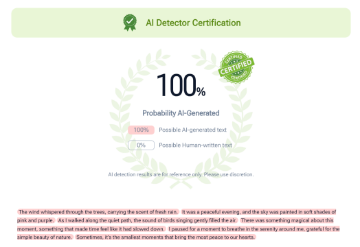 How to Use AIDetector (Step-by-Step) for AI Content Detection