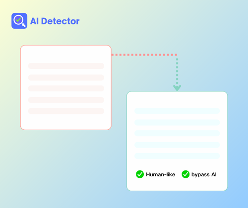 What is AI Humanizer?