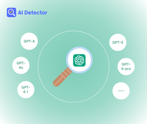What is GPT Detector?